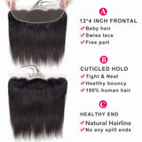 Parksonhair HD Swiss Lace Frontals 13¡Á4 Lace Frontal Straight