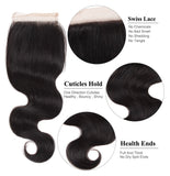 Parksonhair HD Swiss Lace Closure 5x5 Lace Closure Body Wave